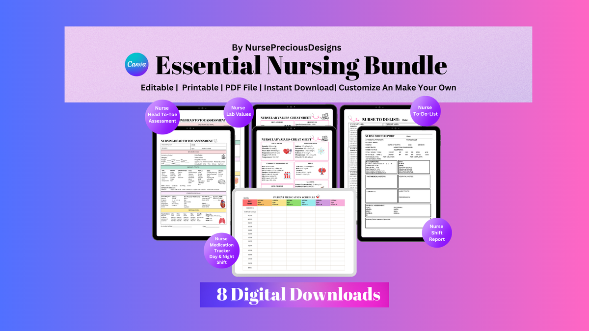 Essential Nursing Bundle- Digital Product - Authentic Intentions Candle Company LLC.